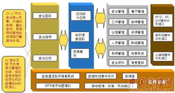 物聯網產品誠招代理，零費用加盟，專業技術支持