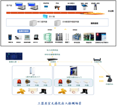 物必連科技 以一站式解決方案賦能產業(yè)，即將精彩亮相IOTE上海物聯(lián)網展