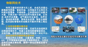 智聯(lián)萬(wàn)物，賦能未來(lái) 中國(guó)航天科技集團(tuán)公司物聯(lián)網(wǎng)技術(shù)應(yīng)用研究院的技術(shù)服務(wù)實(shí)踐